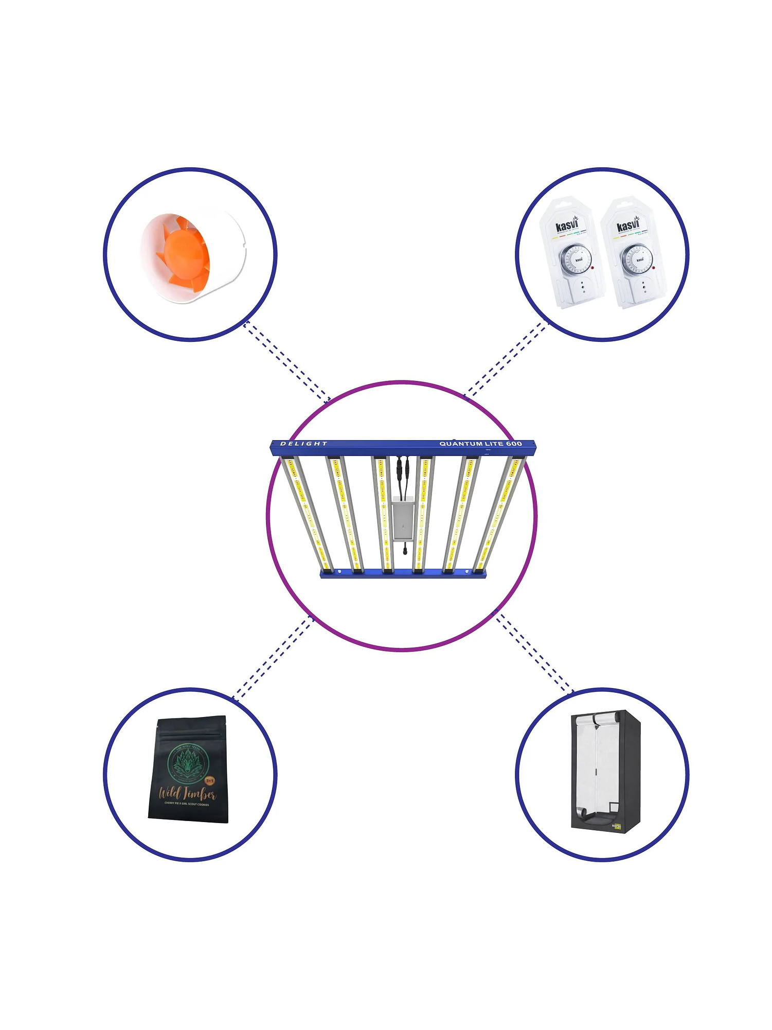 Kit Starter Quantum Lite Delight 120- 600W Fácil Armado 2
