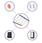 Kit Starter Quantum Lite Delight Plus 120- 720W Fácil Armado - Miniatura 2