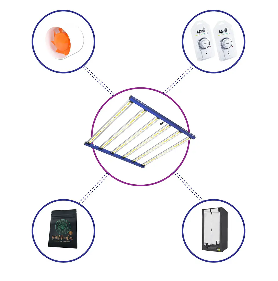 Kit Starter Quantum Lite Delight Plus 120- 720W Fácil Armado 2