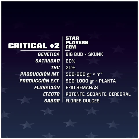 Critical +2 Fem -Bsf (X4/X2)