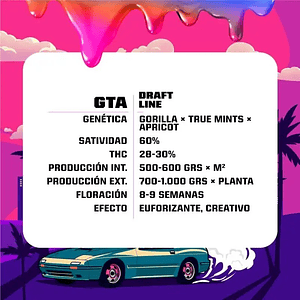 Gta Fem -Bsf (X12/X7/X4/X2)