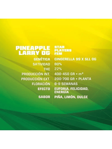 PINEAPPLE LARRY OG FEM X12-BSF 2
