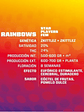STAR PLAYERS RAINBOWS FEM X2-BSF - Miniatura 2