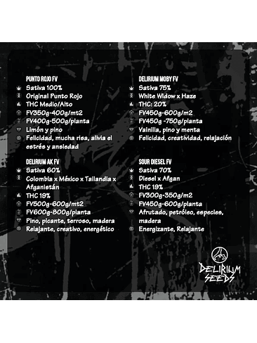 MIX DELIRIUM CRACK FAST VERSION X8-DELIRIUM SEEDS 2