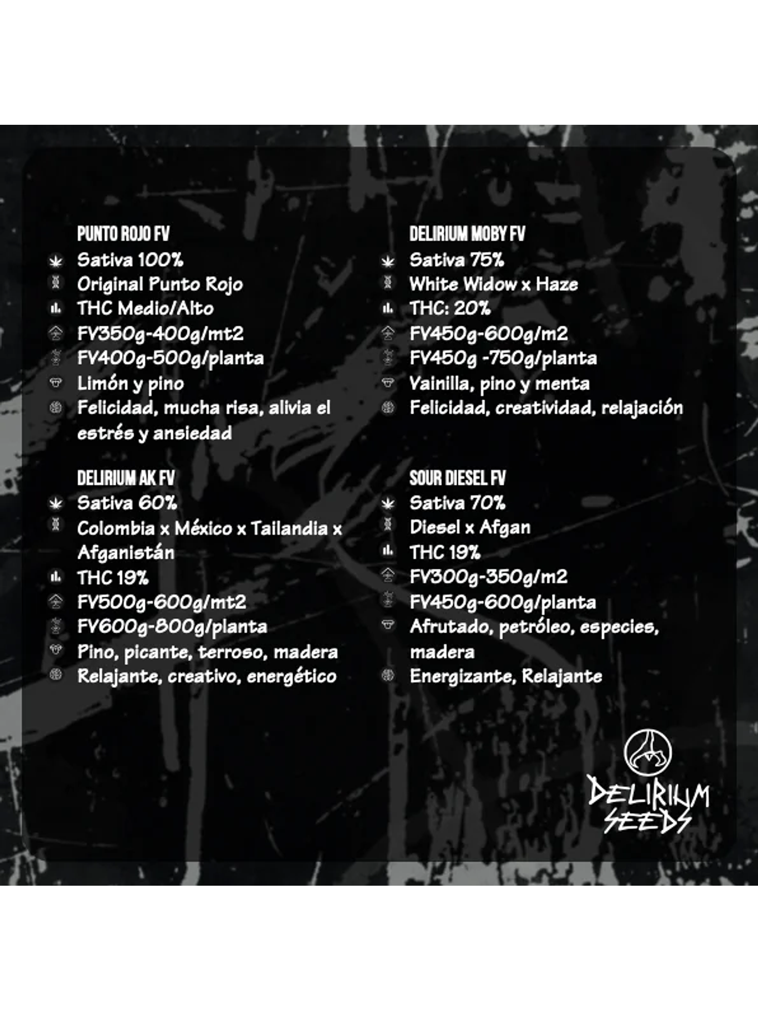 Mix Delirium Crack Fast Version -Delirium Seeds (X14/X8/X4) 2