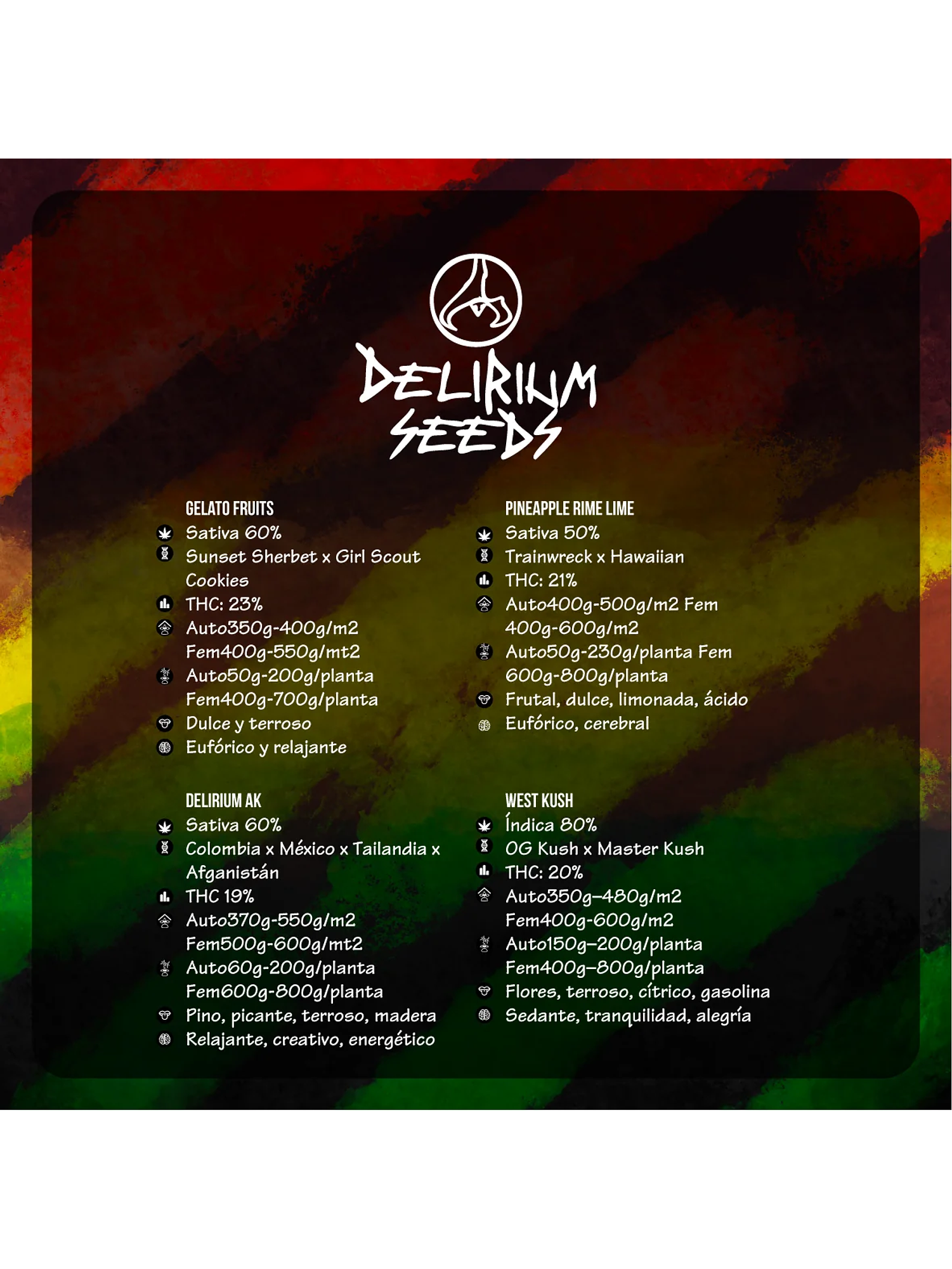 Mix Lion Bless Auto X14-Delirium Seeds 2