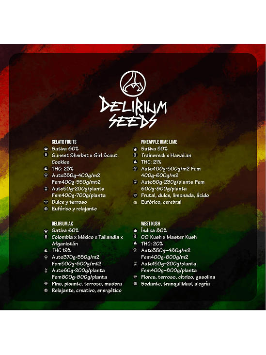 MIX LION BLESS AUTO X14-DELIRIUM SEEDS 2