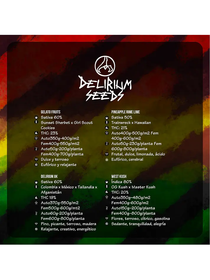 Mix Lion Bless Auto -Delirium Seeds (X8/X14) 2