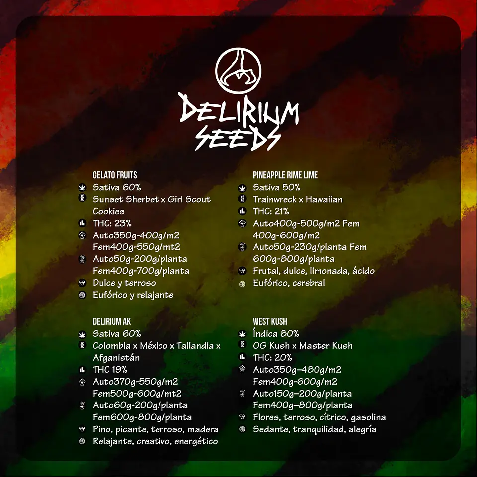 Mix Lion Bless Auto (X4 / X8 / X14) -Delirium Seeds 2