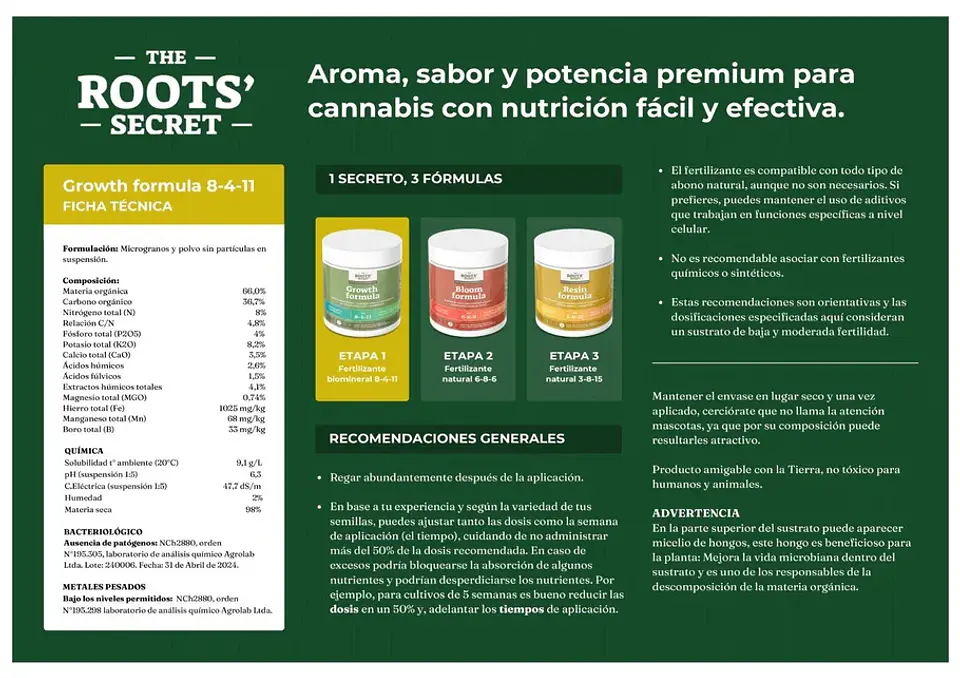 Try Pack De Fertilizantes The Root Secret 2