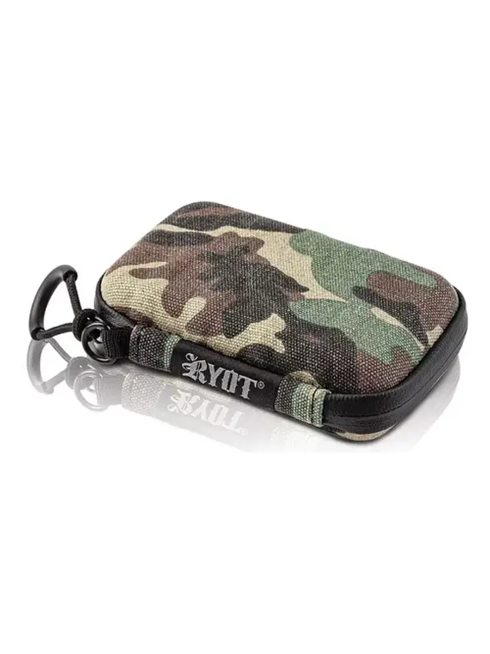 Estuche Hard Shell Krypto Kit -Ryot 3