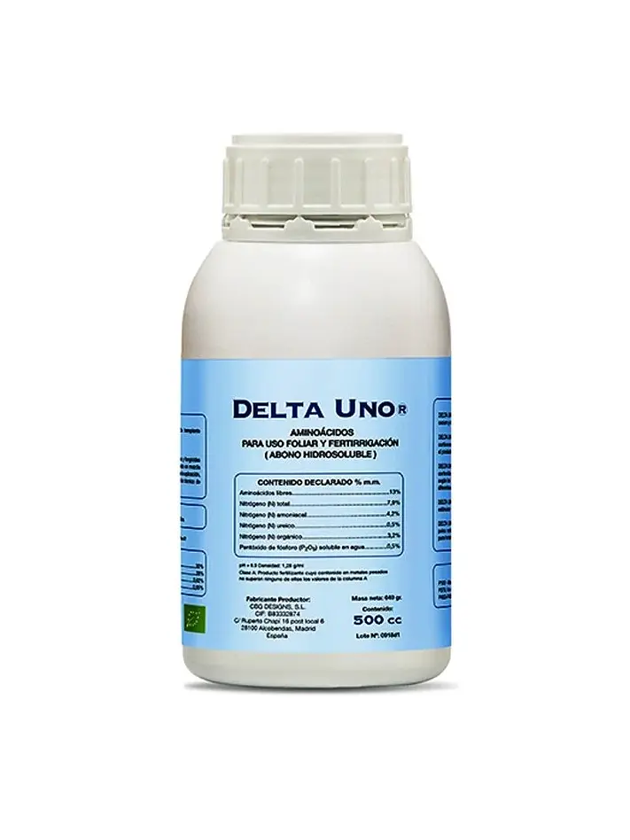 Delta 1 -Cbg 2