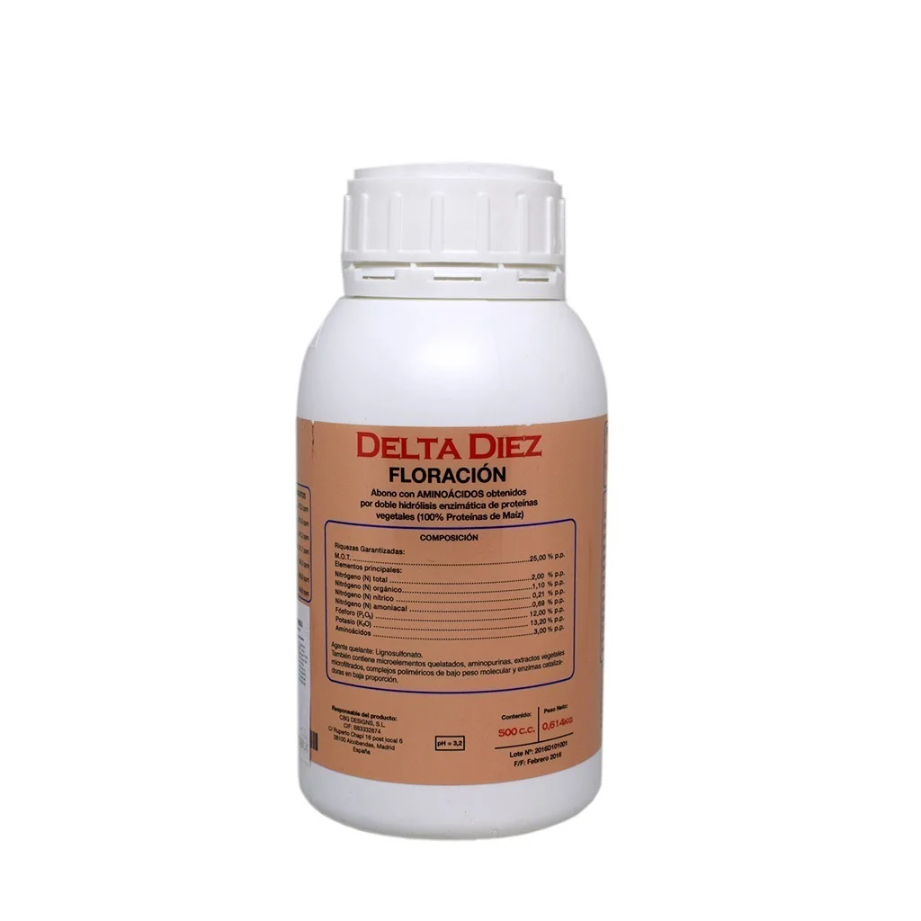 Delta 10 -Cbg 2