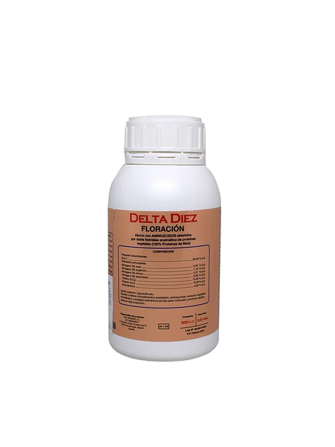 Delta 10 -Cbg 2