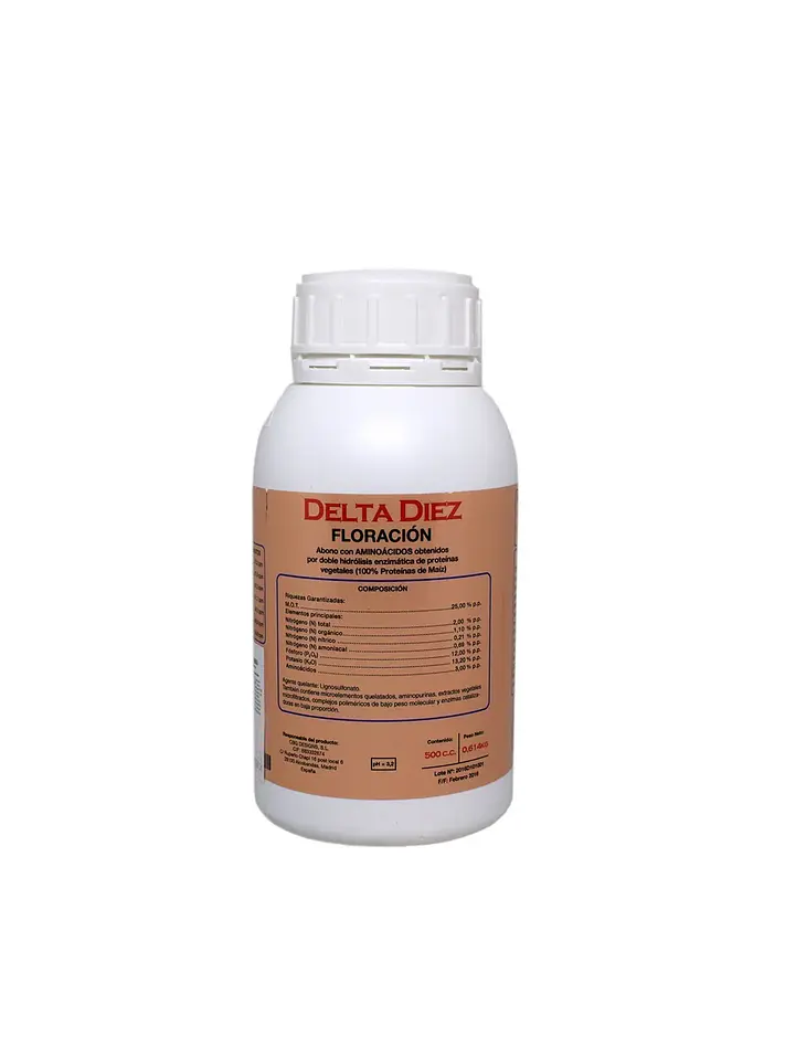 Delta 10 -Cbg 2