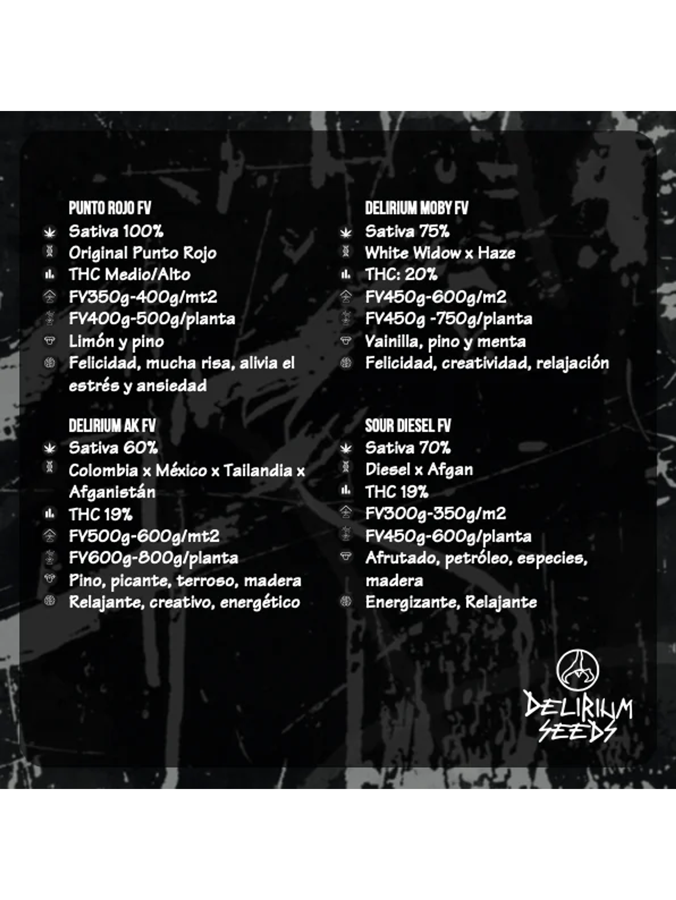 Mix Delirium Crack Fast Version -Delirium Seeds (X14/X8/X4) 7