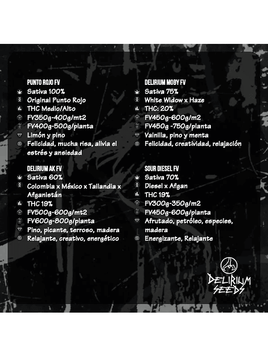 Mix Delirium Crack Fast Version X14-Delirium Seeds 5