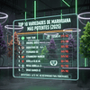 Top 10 Variedades De Marihuana Más Potentes