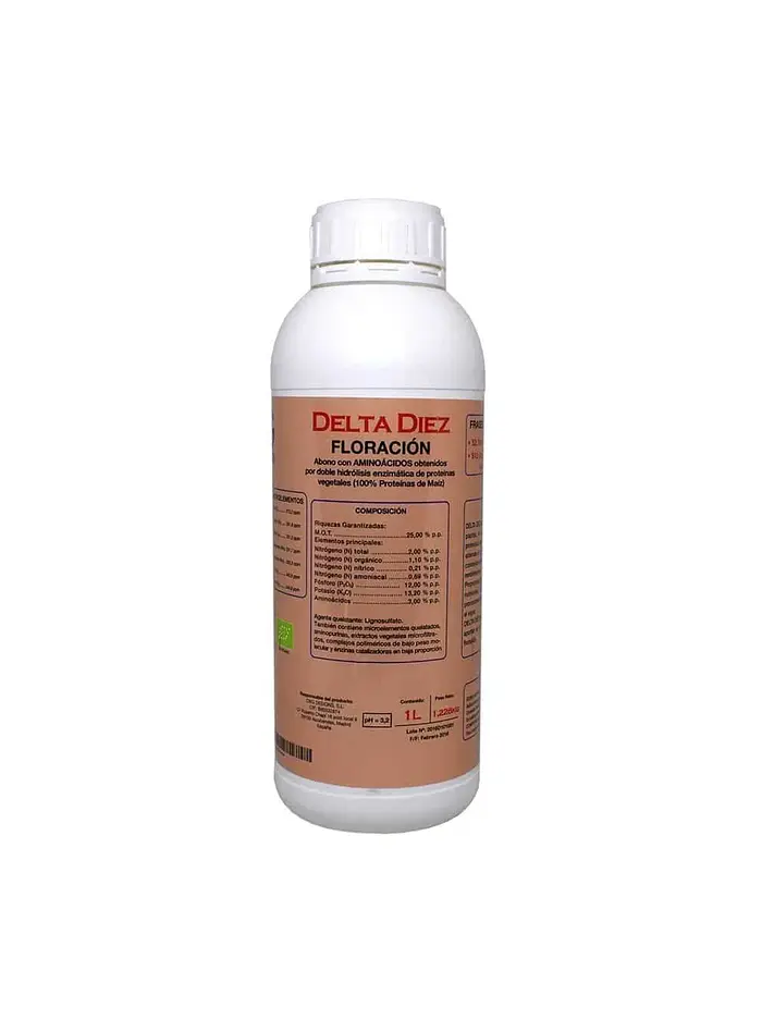 Delta 10 -Cbg 3