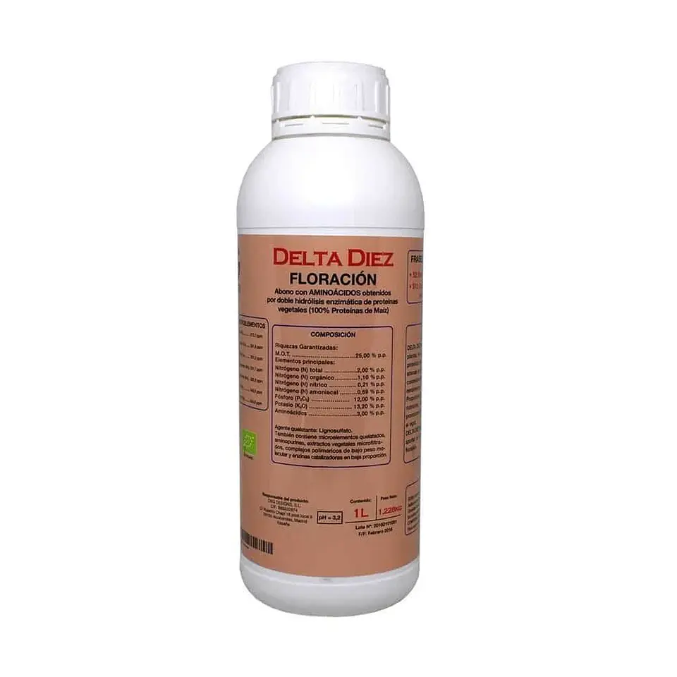 Delta 10 -Cbg 3