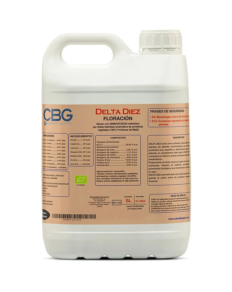 Delta 10 -Cbg 4