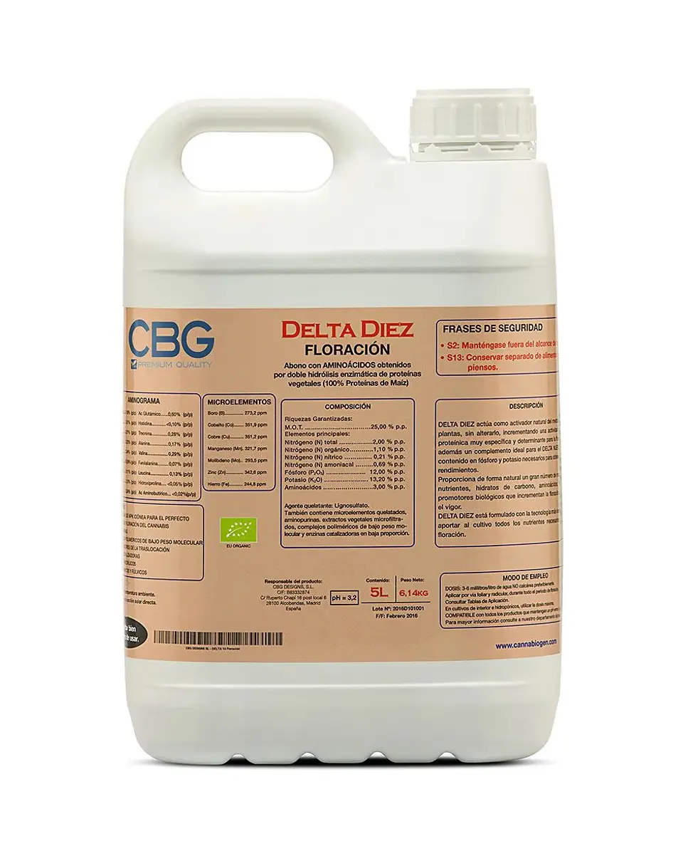 Delta 10 -Cbg 4