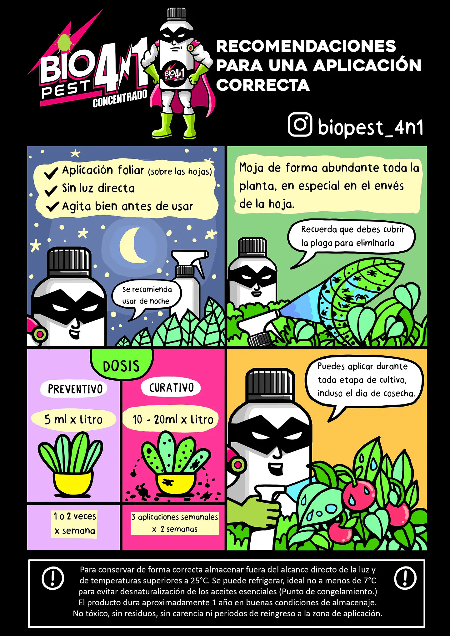 Antiplaga Concentrado 4 En 1 -Biopest 9