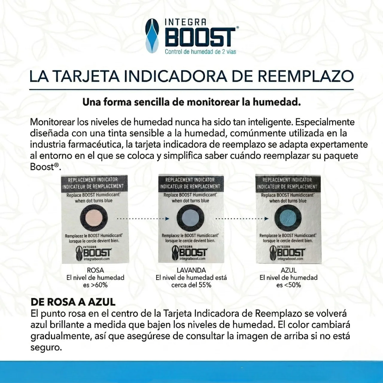 Regulador De Humedad 8G -Integra Boost 6