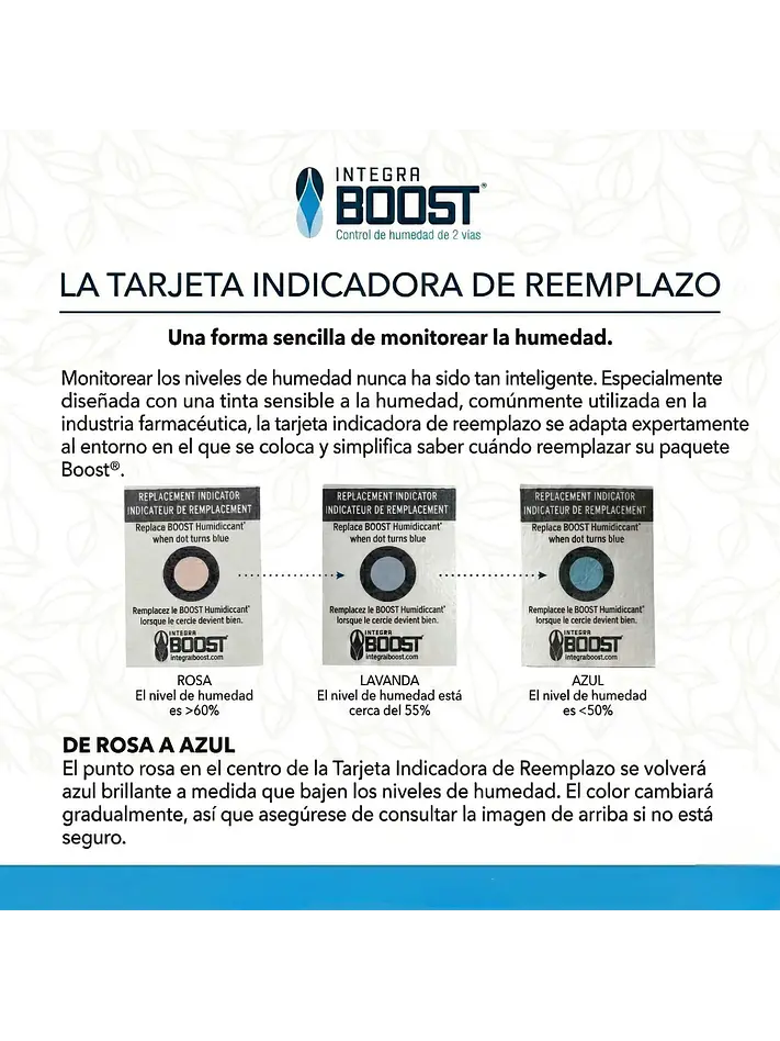Regulador De Humedad 8G -Integra Boost 6