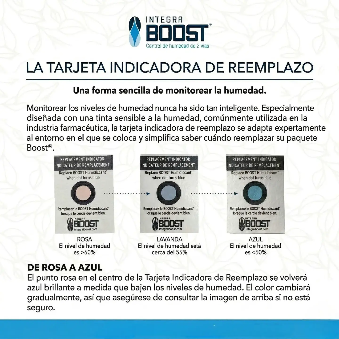 Regulador De Humedad 67G -Integra Boost 6