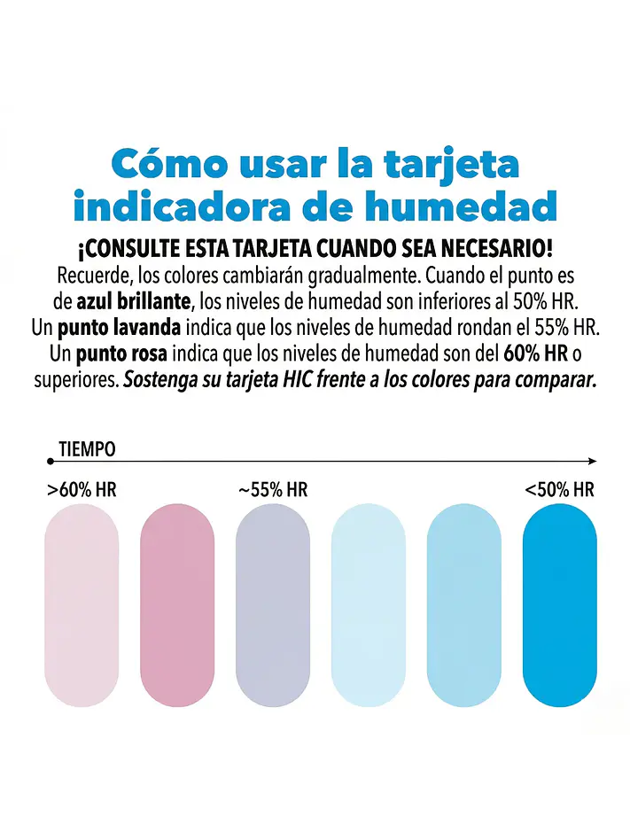 Regulador De Humedad 4G-Integra Boost 4