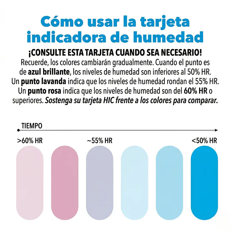 Regulador De Humedad 4G-Integra Boost 4