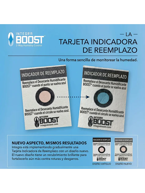 Regulador De Humedad 4G-Integra Boost 6