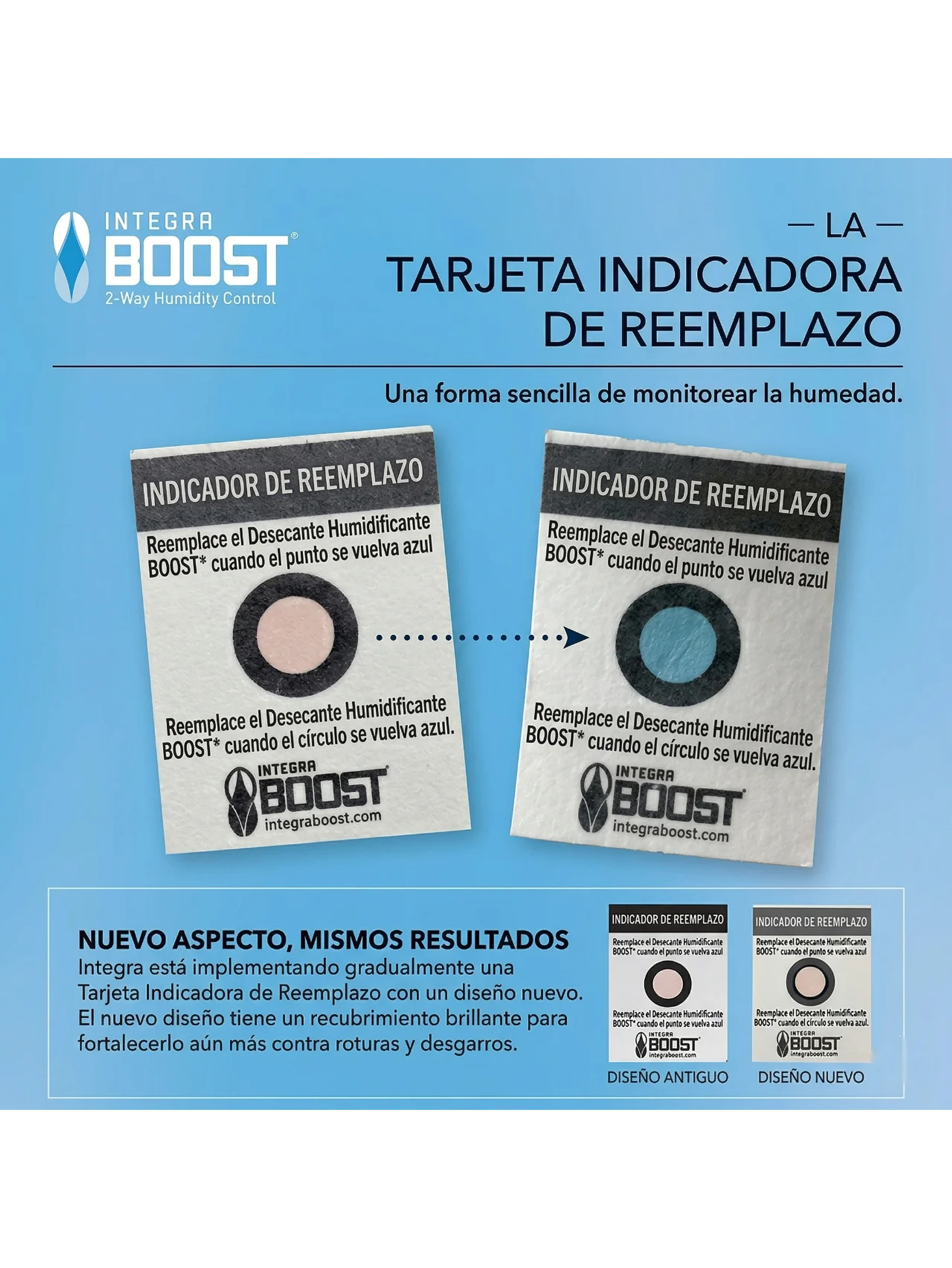Regulador De Humedad 67G 62%-Integra Boost 4