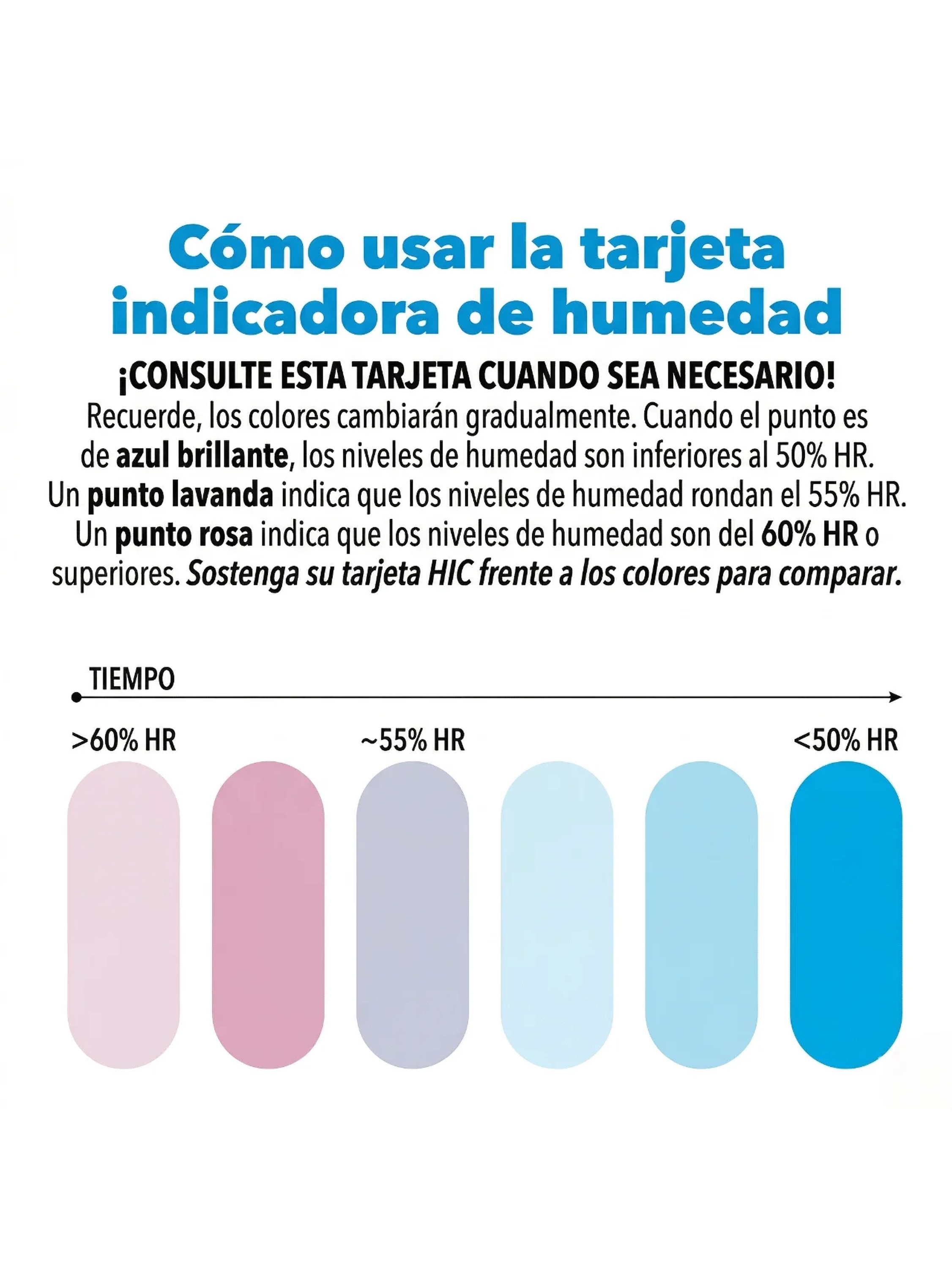 Regulador De Humedad 320G 55%-Integra Boost 5