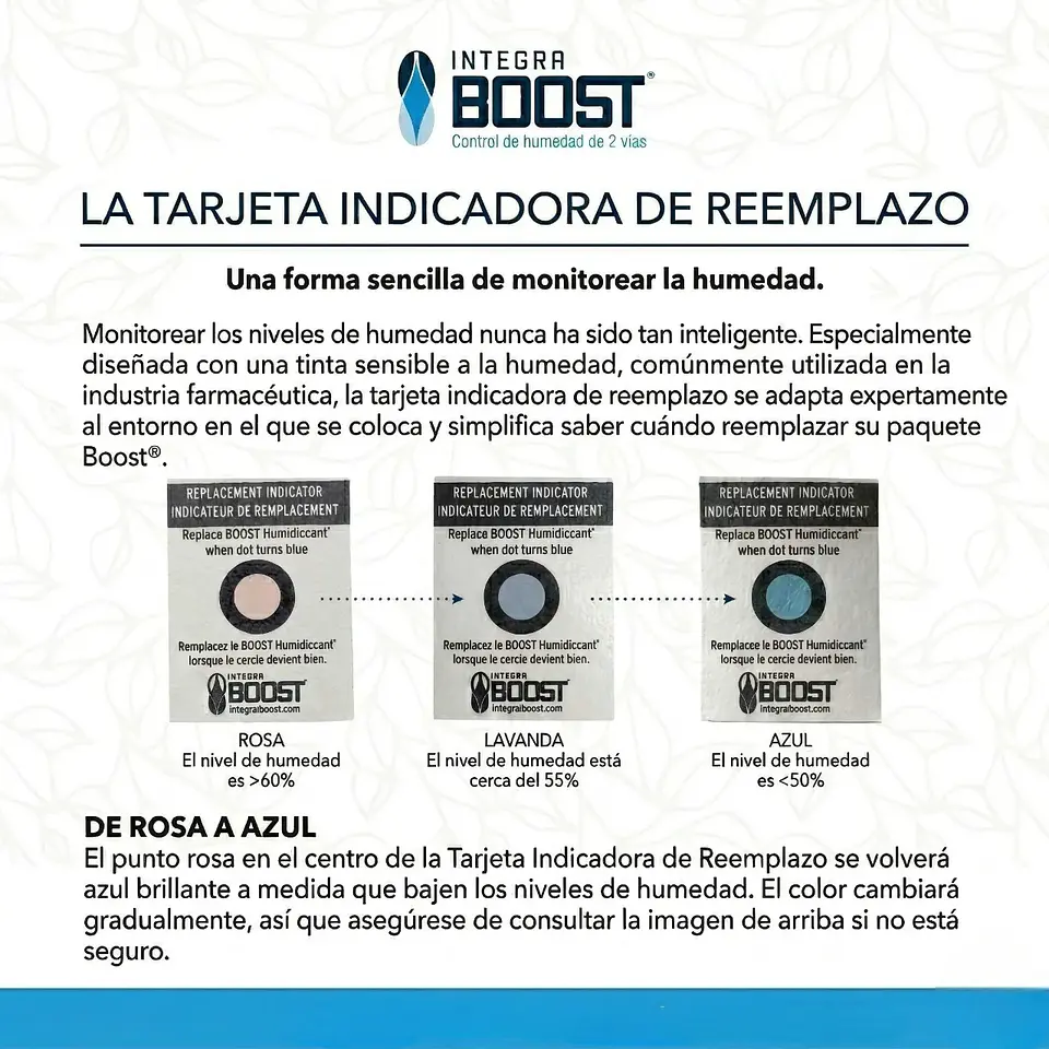 Regulador De Humedad 320G -Integra Boost 7