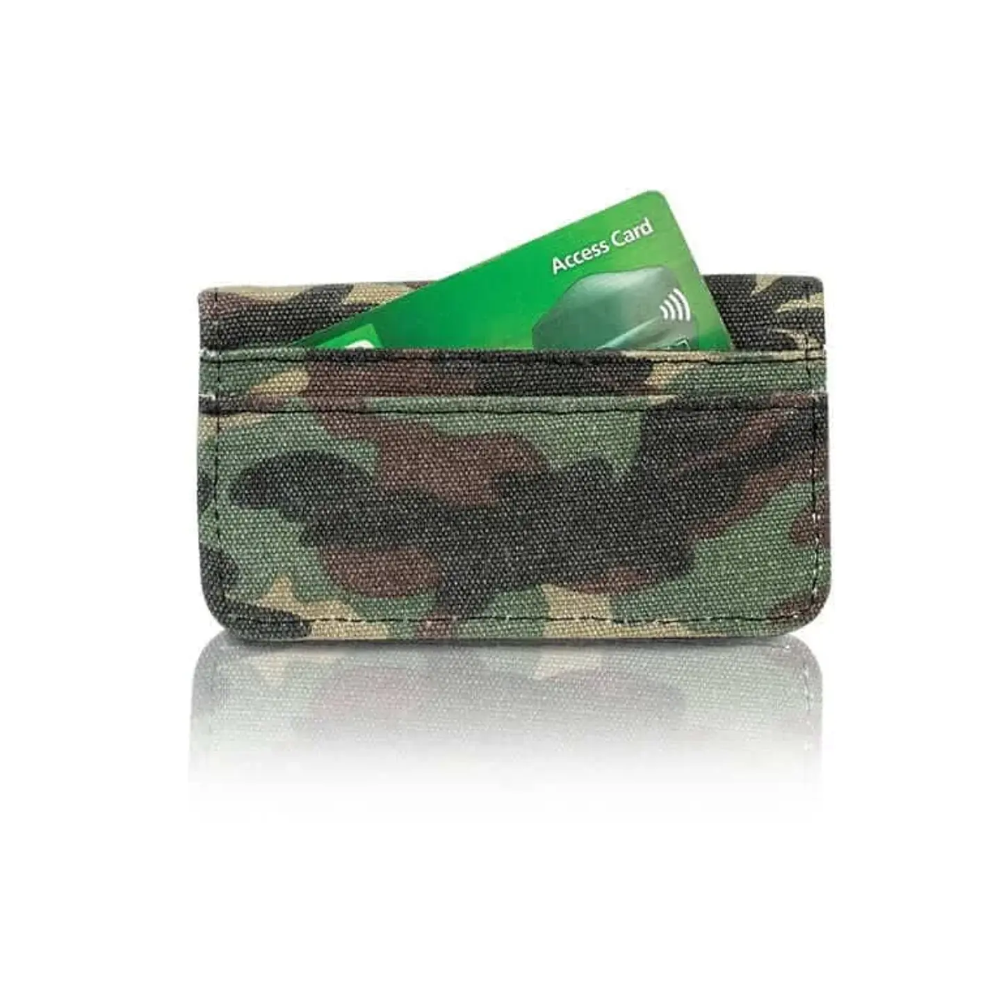 Estuche Roller Wallet -Ryot 5