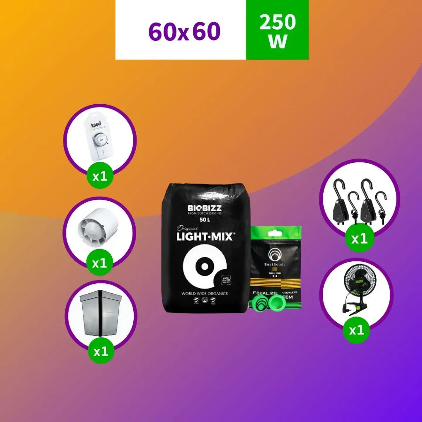 Pack 60X60 Full Hps -( 150W/250W) 2