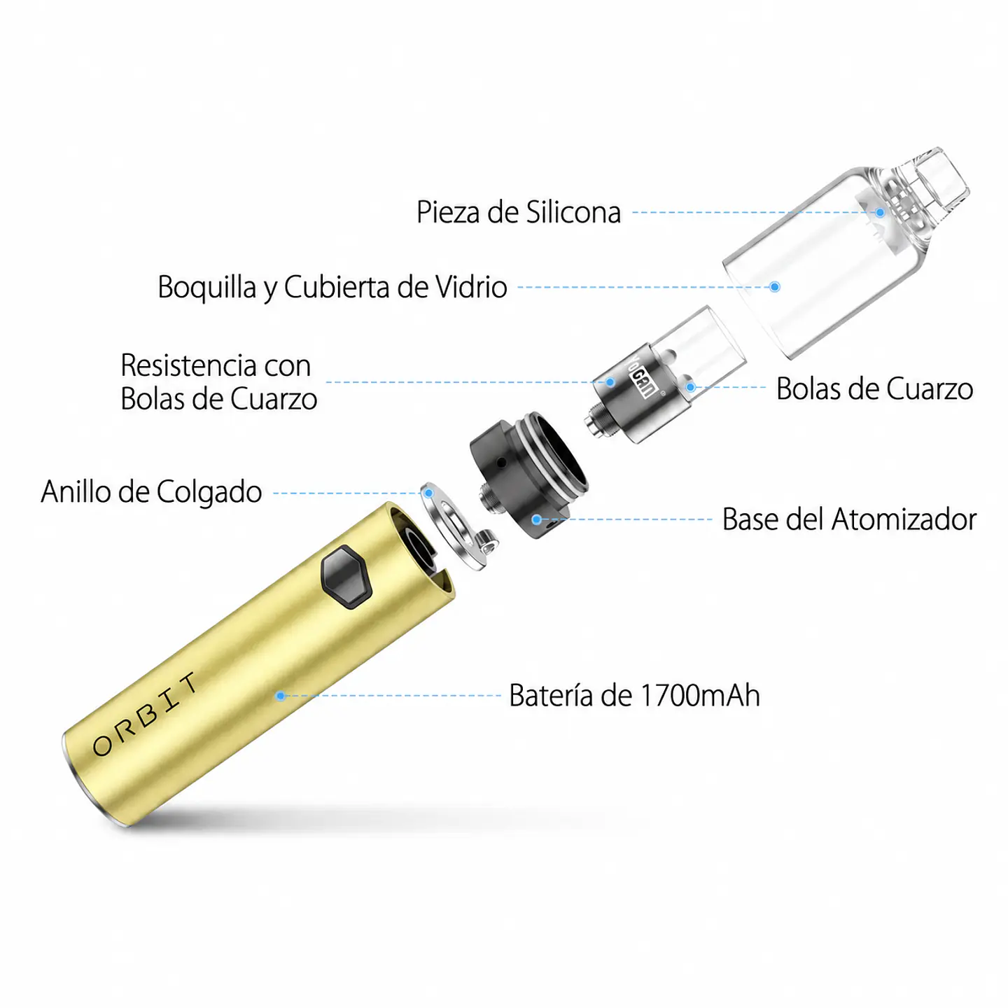 Vaporizador Yocan Orbit para Concentrados 1700 mAh 18