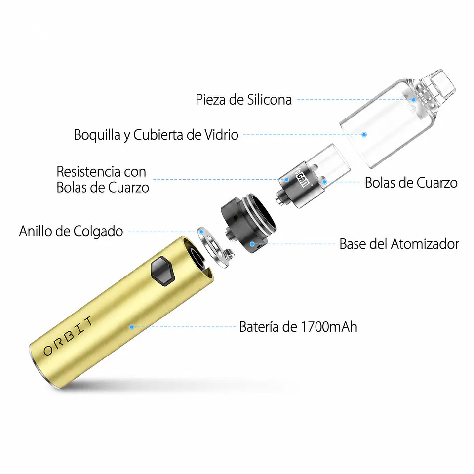 Vaporizador Yocan Orbit para Concentrados 1700 mAh 18