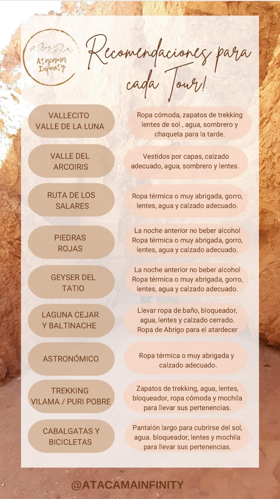 RECOMENDACIONES