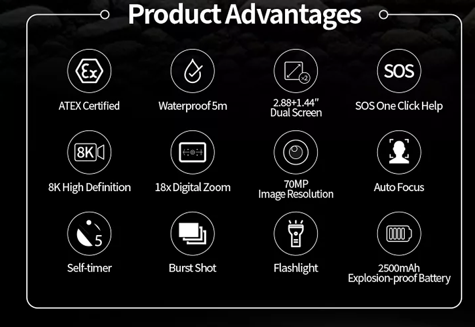 Cámara Digital Intrínseca ATEX IP 68 EX05 2