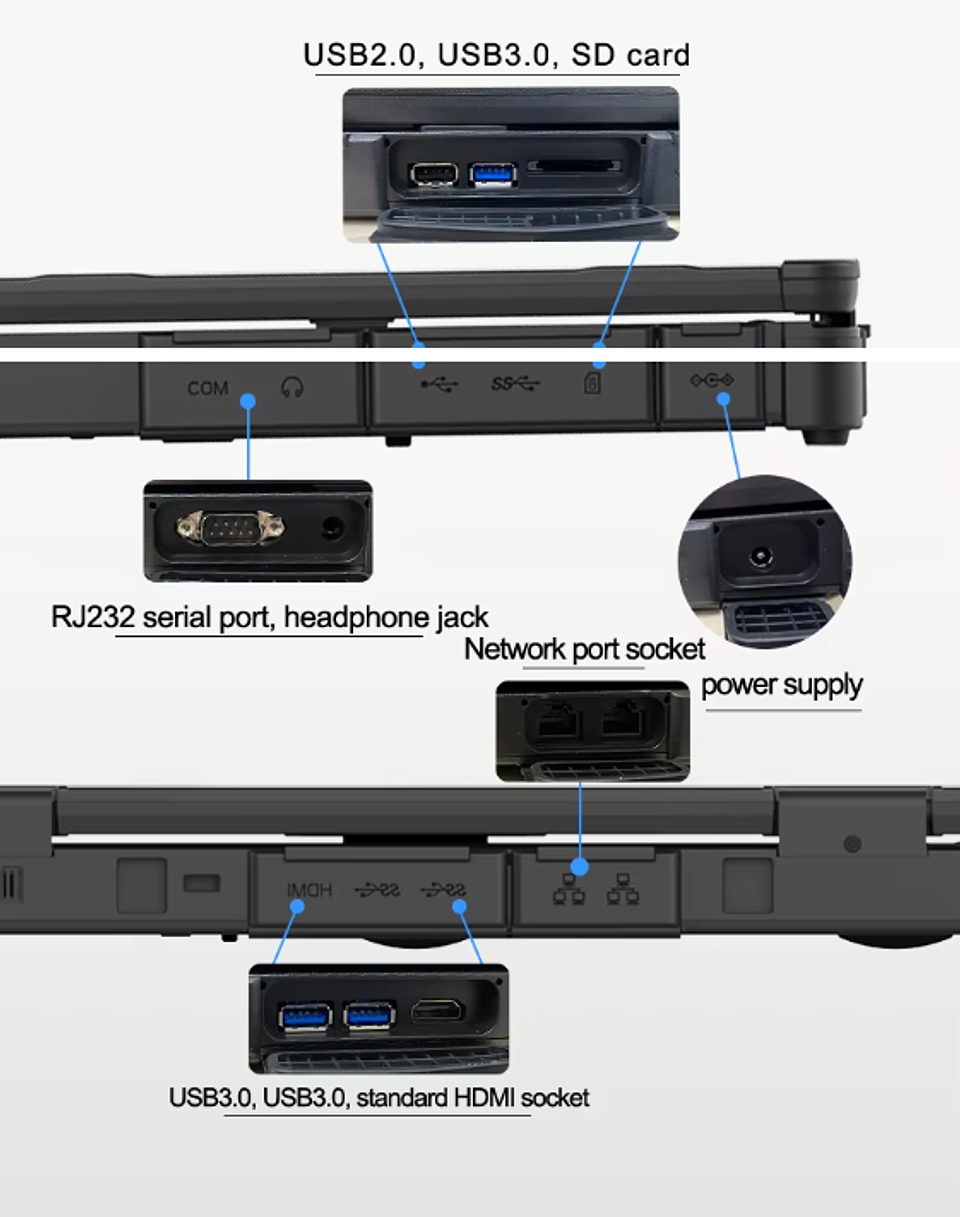 Laptop Cenava W14U Rugged Industrial IP65 14 Pulgadas Intel I5 16 GB 256 SSD Windows 14
