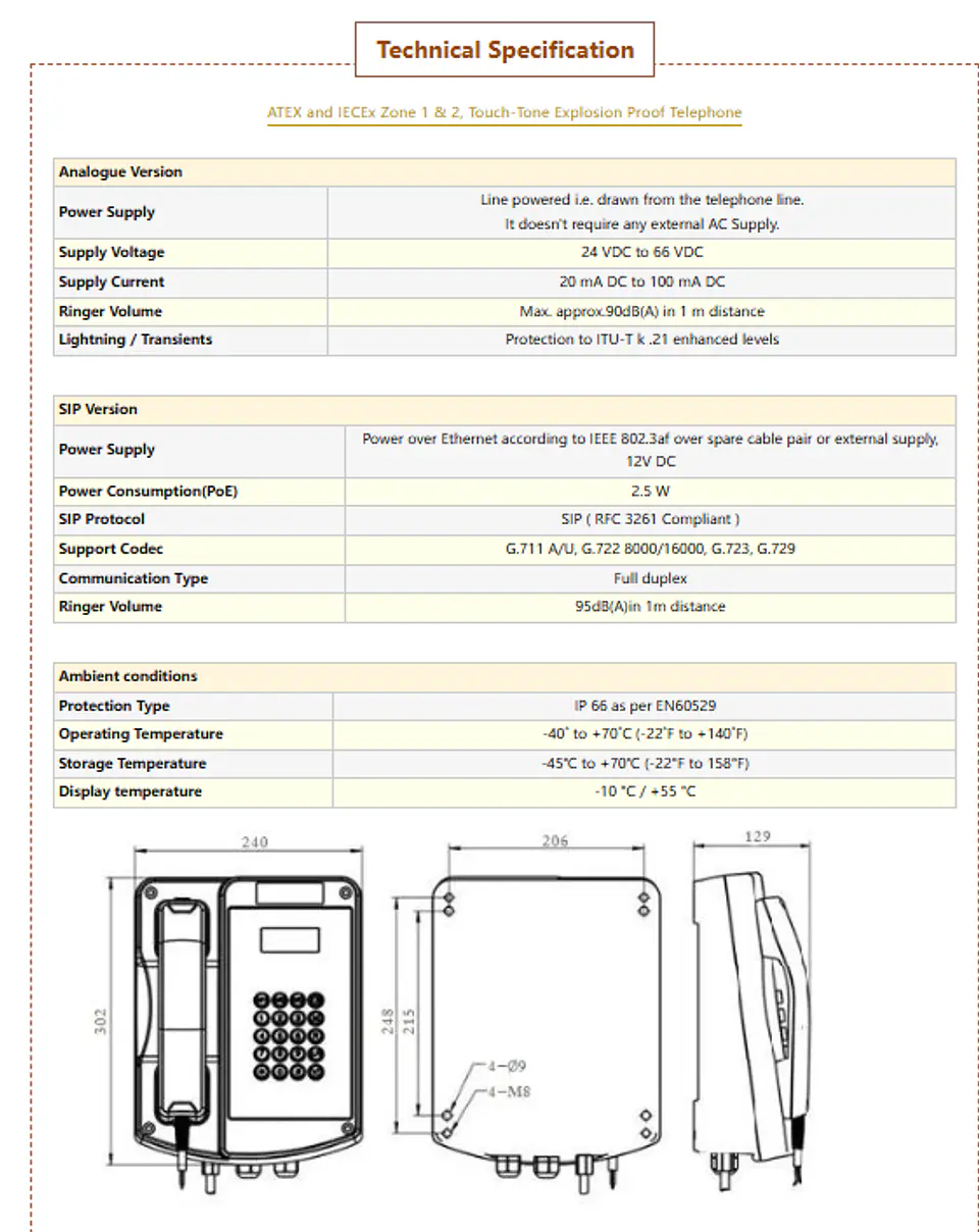 Telefono Industrial de pared ATEX And IECEx Zone 1 & 2, a prueba de Explosiones 3