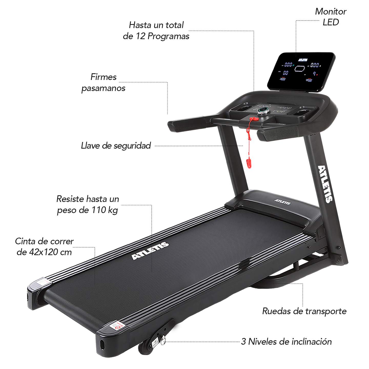 Trotadora Apex 5 14 km/h 2.0 HP Plegable 6