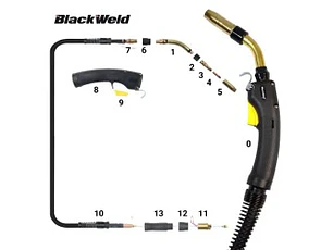 Pistola Mig Blackweld Modelo Bernard 400 Amp (4,5 MTS)