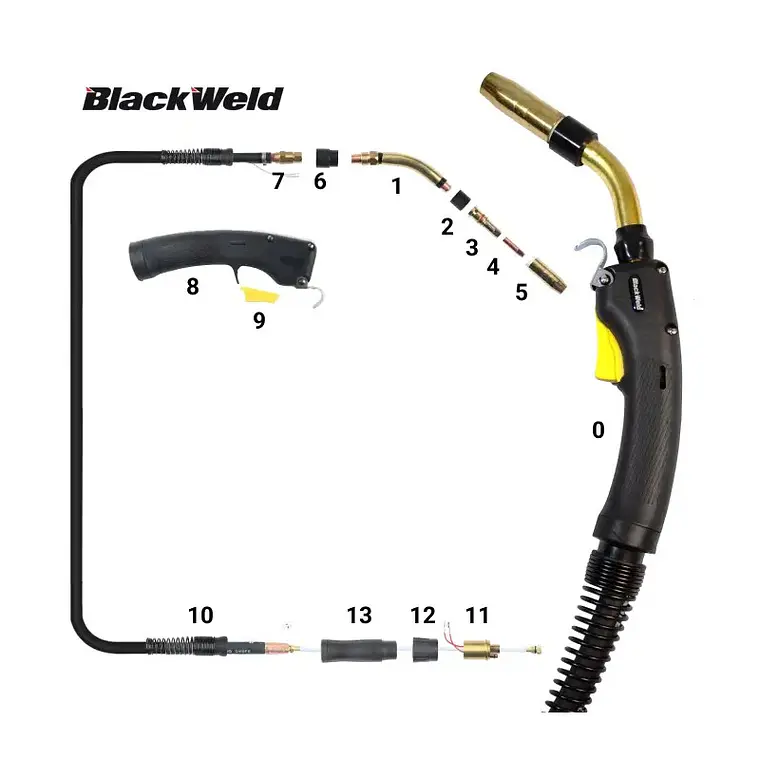 Pistola Mig Blackweld Modelo Bernard 400 Amp (4,5 MTS) 1