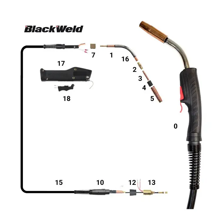 Pistola Mig Blackweld Modelo Trafimet Mega 4 / 400 Amp (4,5 MTS) (MEGA4) 1
