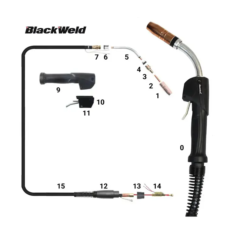 Pistola Mig Blackweld modelo Tregaskiss 400 / 400Amp (4,5 MTS) 1