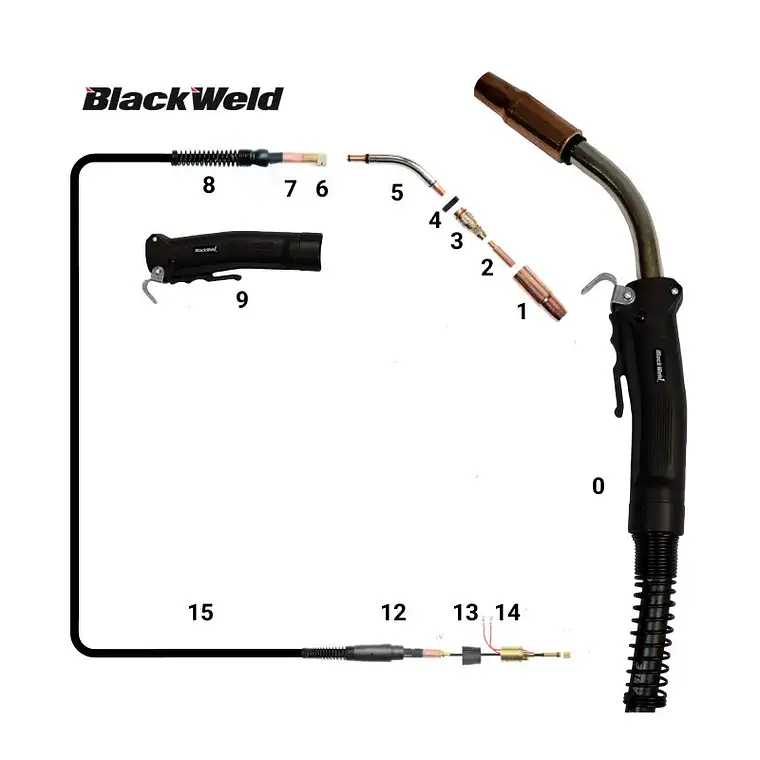 Pistola Mig Blackweld Modelo TWECO 450 /450Amp. (4,5 MTS) (BW/LN450) 1